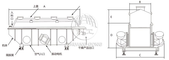 振動流化床干燥機
