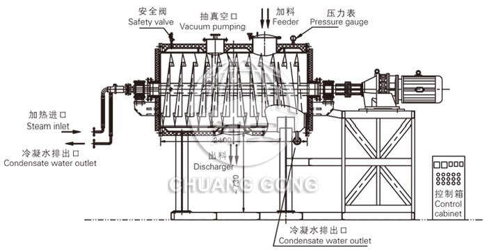 真空耙式干燥機結構示意圖